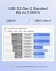 Inateck Festplattengehäuse 2,5" USB 3.2 Silikon Hülle Produktbild-Vorschau 4