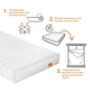 Instructions for unrolling and setting up a mattress. Voir les images du produit