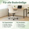 Bodenschutzmatte Transparent PVC 0,60 m x 1,00 m x 2 mm Produktbild-Vorschau 5