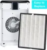 Set di filtri di ricambio Greenmigo 3-in-1: filtro HEPA, Anteprima dell’immagine prodotto 2