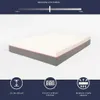 A mattress is shown on a white background with marketing text and icons below. Anteprima dell’immagine prodotto