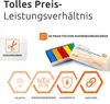 Marketing image showcasing magnetic strips with icons and text highlighting features. Náhled obrázku produktu