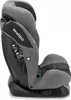 Sesttino Secure Pro I-Size Autokindersitz 40-150Cm 0-36Kg Produktbild-Vorschau 5
