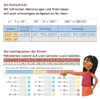 Das Übungsheft Mathematik 5 - Altausgabe für Nachbezug Produktbild-Vorschau 6
