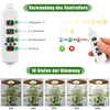 A diagram showing the controls and features of a plant grow light, with examples of its use at different light intensities. Produktbild-Vorschau