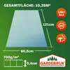 GARDEBRUK® 14x Doppelstegplatten 4mm Zuschneidbar Produktbild-Vorschau 7