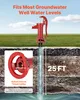 VEVOR antica pompa a battente d'epoca, prevalenza 7,6 m, Anteprima dell’immagine prodotto 2