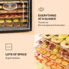 A collage of images showcasing a food dehydrator and its features. Náhľad obrázku produktu