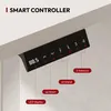 SANODESK výškově nastavitelný stůl, elektrický, 4 paměti, Náhled obrázku produktu 3