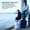 Roll Top Rucksack HYBRID 31l Fahrradrucksack Produktbild-Vorschau 4