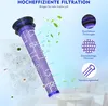 INF Dyson V8 Staubbehälter mit Filterersatz Produktbild-Vorschau 7