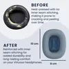 kwmobile 2x Ohr Polster für Apple AirPods Max / AirPods Max Produktbild-Vorschau 4
