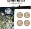 MuchoWow® Wandteppich Wandbehang Kinder - Dschungel - Natur Produktbild-Vorschau 3