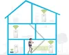 devolo Magic 2 - 2400 WiFi ac next Multiroom Kit (France Voir les images du produit 11