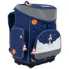 MUWO "Lil Elon" Kinder Schulranzen Set 5-tlg. | MW-291 Produktbild-Vorschau 9