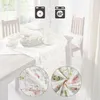 A table setting with floral patterned textiles, and close-up views of the fabric. Produktbild-Vorschau