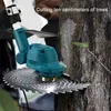 Akku-Rasentrimmer, Akku-Unkrautvernichter, mit 2 Batterien, Produktbild-Vorschau 4