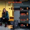 VEVOR Chauffage diesel de 8 kW, 12 V/24 V, réchauffeur Voir les images du produit 5