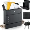 A collage of images showing a black mailbox with mail and newspapers, as well as a smaller view of the mailbox and keys. Produktbild-Vorschau