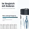 A comparison graphic showing a battery's performance against others, with a product shot of the ANSMANN battery on the right. Produktbild-Vorschau