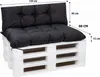 A black cushion set for a pallet sofa, shown on a white wooden pallet base with dimensions indicated. Produktbild-Vorschau