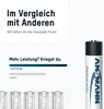 ANSMANN Akku AAA, 8 Stück, 1050 mAh 1,2V NiMH Produktbild-Vorschau 6