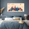MuchoWow® Poster New York - Bild - Sonne 150x75 cm - ohne Produktbild-Vorschau 4