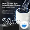 A close-up marketing image of a water filter cartridge, with text highlighting its features and a graphic illustrating its structure. Anteprima dell’immagine prodotto
