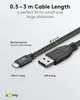 goobay Cavo USB 2.0 da USB C a USB A nero 0,5 m Anteprima dell’immagine prodotto 5
