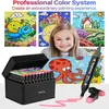 Filzstift 80+2 Farben Filzstifte Set,Twin Tip Produktbild-Vorschau 4
