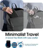 A person is putting items into a backpack, with text and icons below. Náhľad obrázku produktu