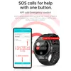 A smartwatch and a smartphone screen showing instructions for SOS calls. Náhled obrázku produktu