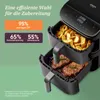 A Cosori double-chamber air fryer is shown with food in both chambers, accompanied by marketing text highlighting its efficiency and savings. Produktbild-Vorschau