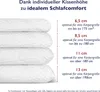 Orthopädisches Nackenstützkissen -viscoelastisches Kissen, Produktbild-Vorschau 4