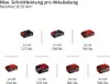 Akku-Astkettensäge GE-PS 18/15 Li BL-Solo | 18 Volt, ohne Produktbild-Vorschau 27
