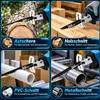 Akku-Säbelsäge 21V Brushless, Cordless Reciprocating Saw Produktbild-Vorschau 7