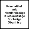 Zestaw Festool FS 1080/2 2x szyna prowadząca 1080 mm (2x Podgląd zdjęcia produktu 4