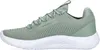 Under Armour Ua Dynamic 2 Herrenschuhe 3028076-348__12 Produktbild-Vorschau 7