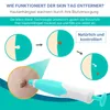 Stielwarzen Entferner Skin Tag 2in1 Removal Set Anti Produktbild-Vorschau 3