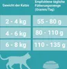 PURINA ONE STERILCAT Trockenfutter Katze mit Rind (4er Pack Produktbild-Vorschau 8