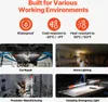 Collage of images showing the product in different working environments and highlighting its features. Podgląd zdjęcia produktu