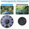 Solarbrunnen für Draussen 3.0W, Solar Springbrunnen für Produktbild-Vorschau 3
