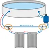 Intex Bypass-Set für 38mm Schwimmbadschlauch 3-Wege-Ventil, Produktbild-Vorschau 4