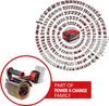 Einhell Professional Akku-Bürstenschleifer TP-BR 18/32 Li Produktbild-Vorschau 4