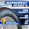 A close-up of a tire with text overlays explaining tire size and standards. Produktbild-Vorschau