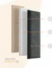 A layered diagram showing the construction of a wall panel. Anteprima dell’immagine prodotto