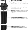An exploded view of a black shaker bottle with labels pointing out its features. Produktbild-Vorschau