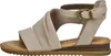 Blowfish Schaftsandalen Damen 32303338383539 Beige 37 EU Produktbild-Vorschau 9