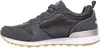 Skechers 85goldn Gurl Couleur Gris Voir les images du produit 18