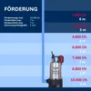 TIP Maxima 180 PX, Černá, Nerezová ocel, Plast, Nerezová Náhled obrázku produktu 6